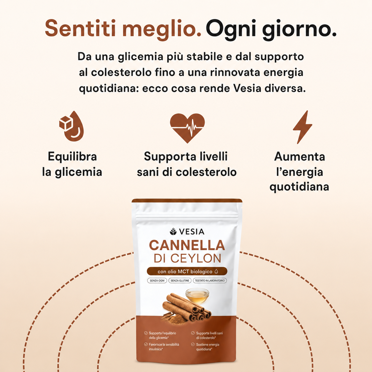 Cannella di Ceylon equivalente a 7200 mg con olio MCT