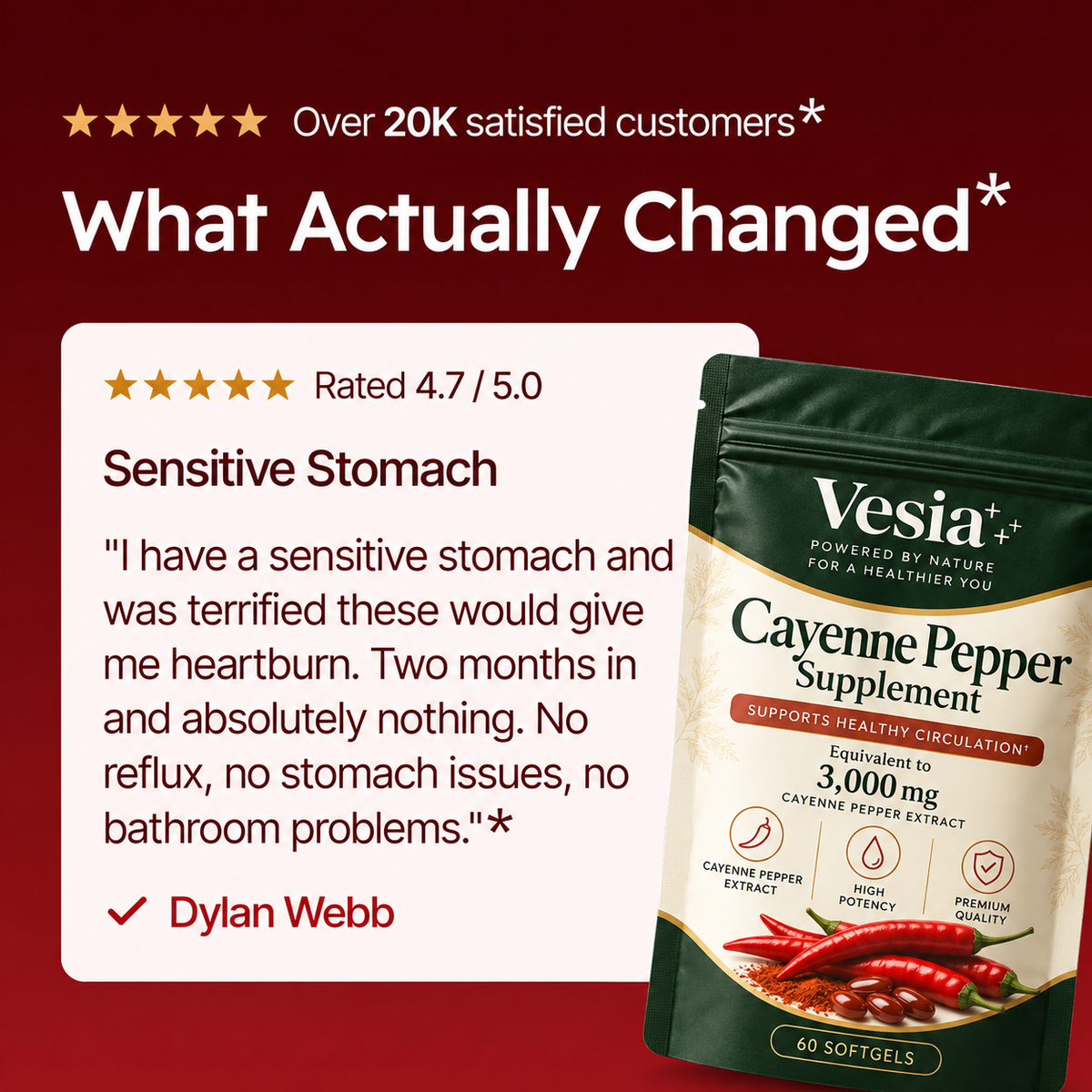 CayennePepper™ | High-Potency Cayenne Pepper Supplement by VESIA