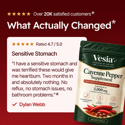 CayennePepper™ | High-Potency Cayenne Pepper Supplement by VESIA