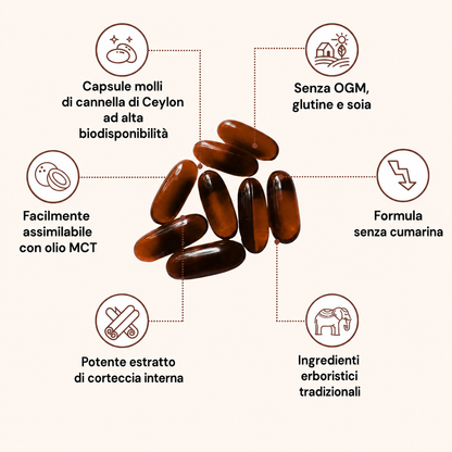 Cannella di Ceylon equivalente a 7200 mg con olio MCT