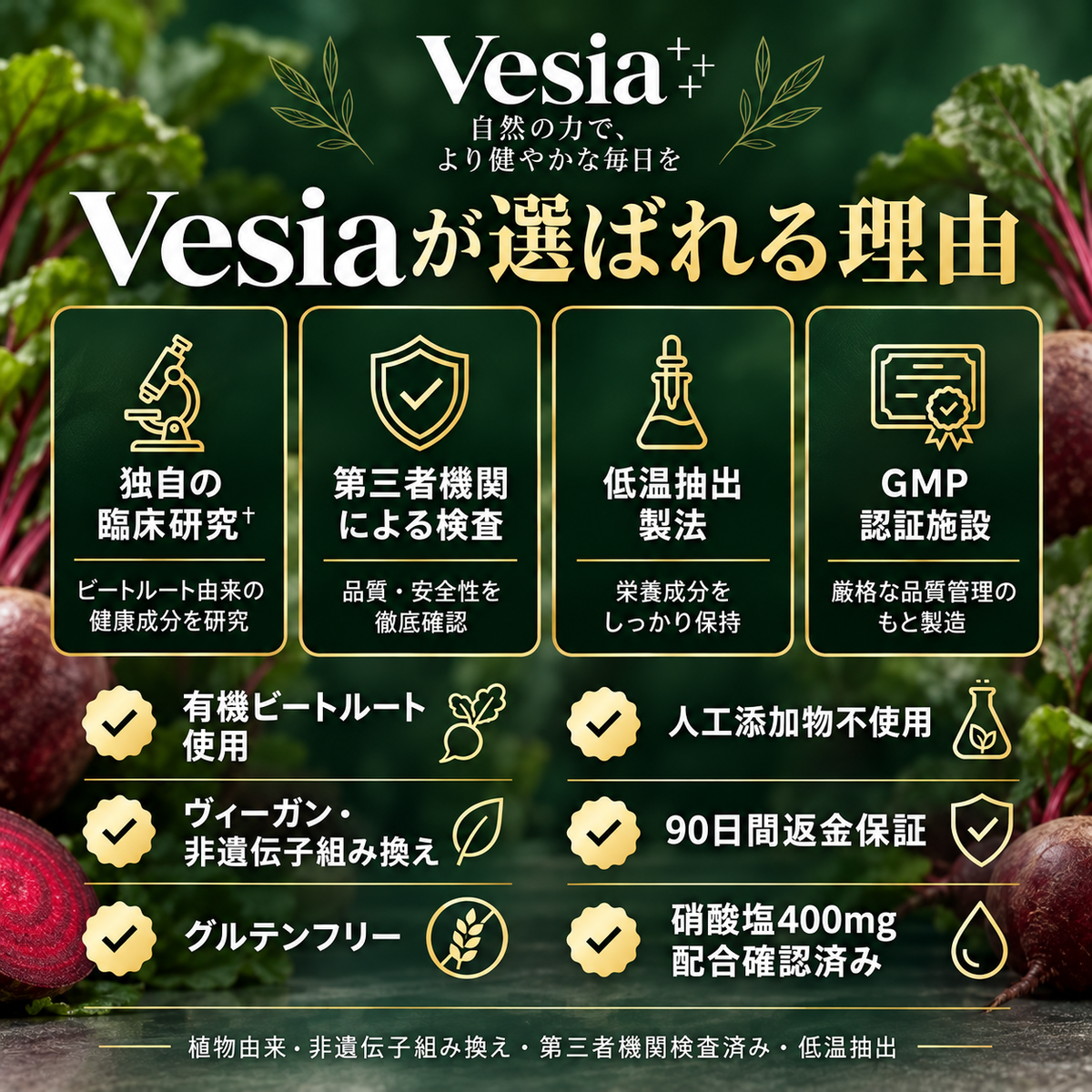 Beetroot™ | ビーツ由来・硝酸塩400mg配合 健康サポートサプリ