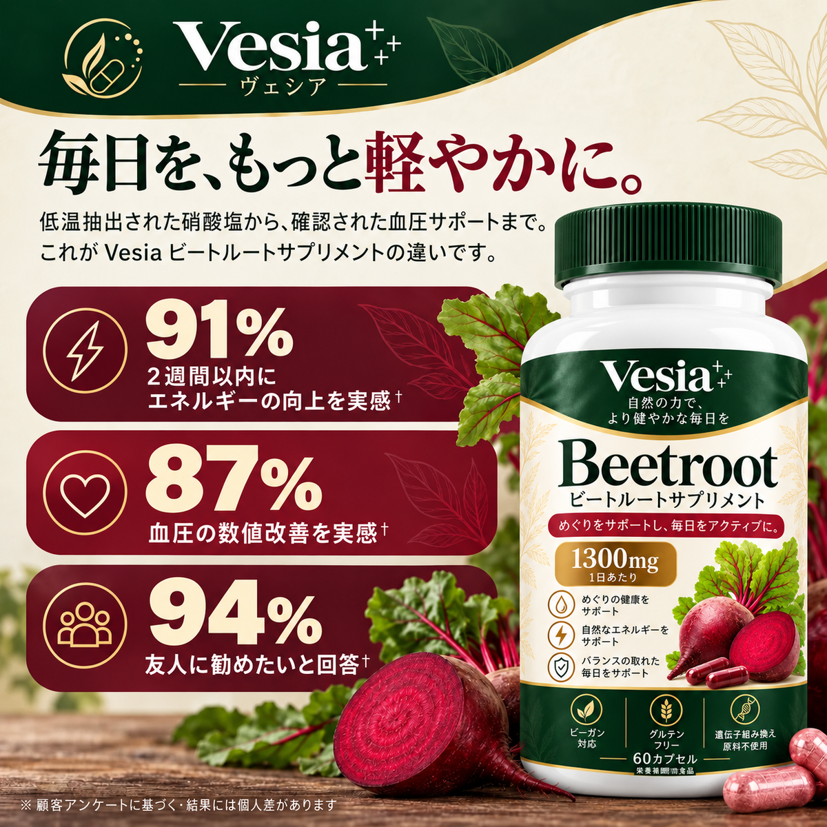 Beetroot™ | ビーツ由来・硝酸塩400mg配合 健康サポートサプリ